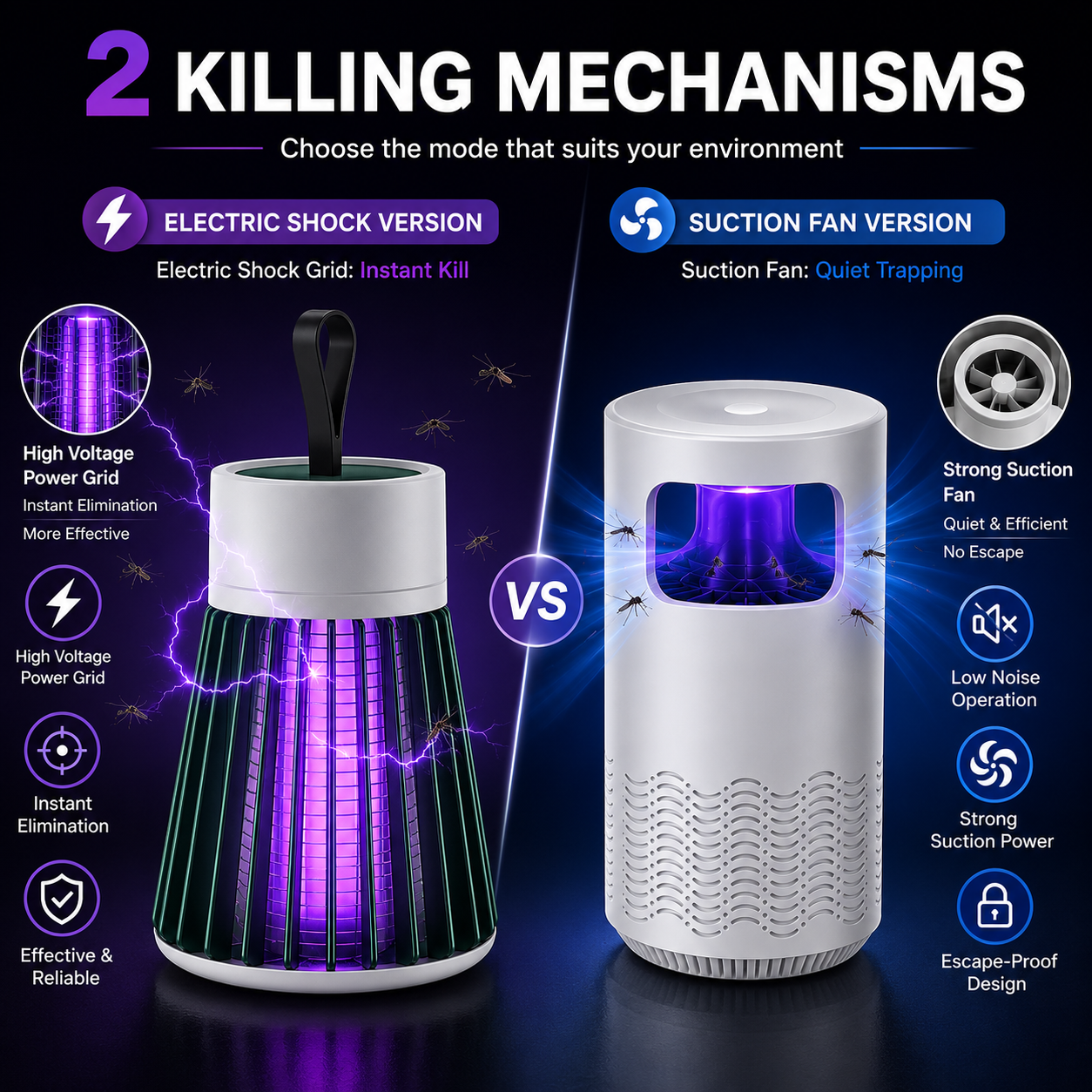 Electric Bug Zapper Lamp — UV Insect Killer & Fly Trap for Indoor Use