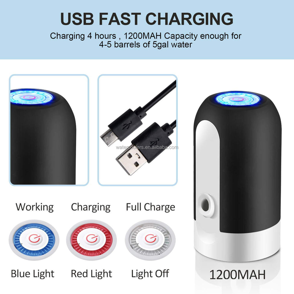 Electric Water Bottle Pump Dispenser – USB Rechargeable Automatic Dispenser for 5 Gallon Jugs