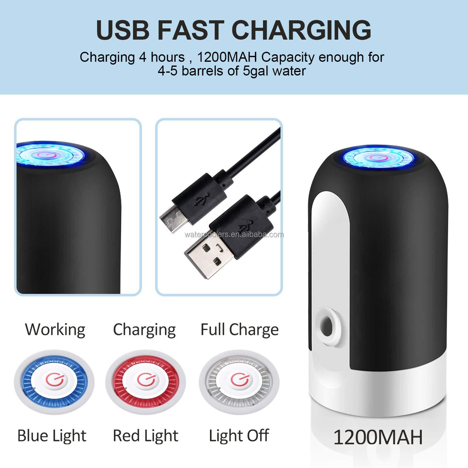Electric Water Bottle Pump Dispenser – USB Rechargeable Automatic Dispenser for 5 Gallon Jugs