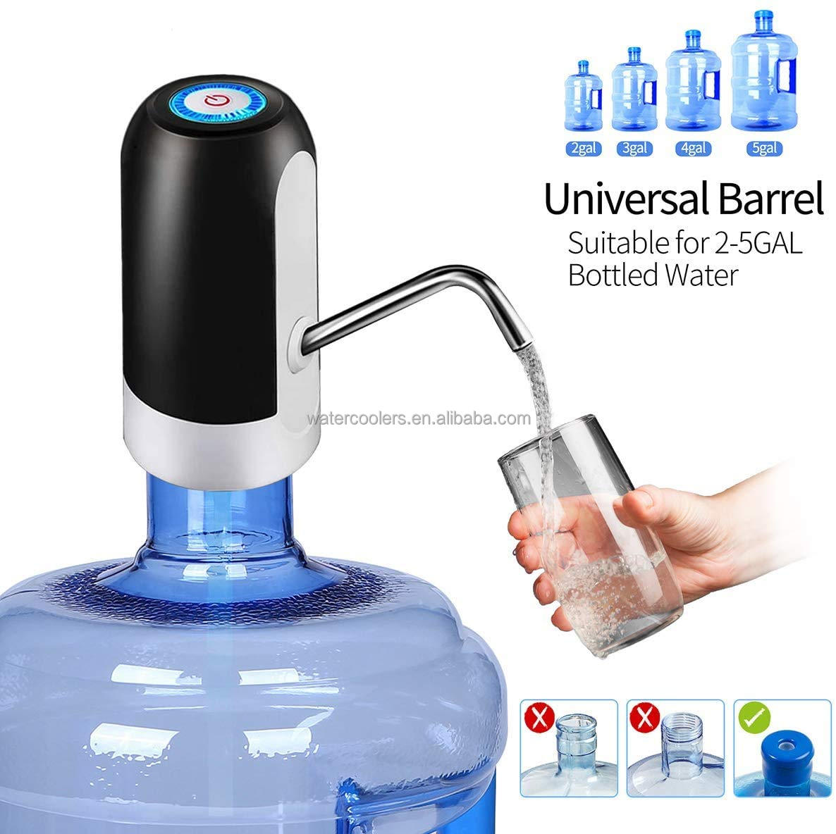 Electric Water Bottle Pump Dispenser – USB Rechargeable Automatic Dispenser for 5 Gallon Jugs